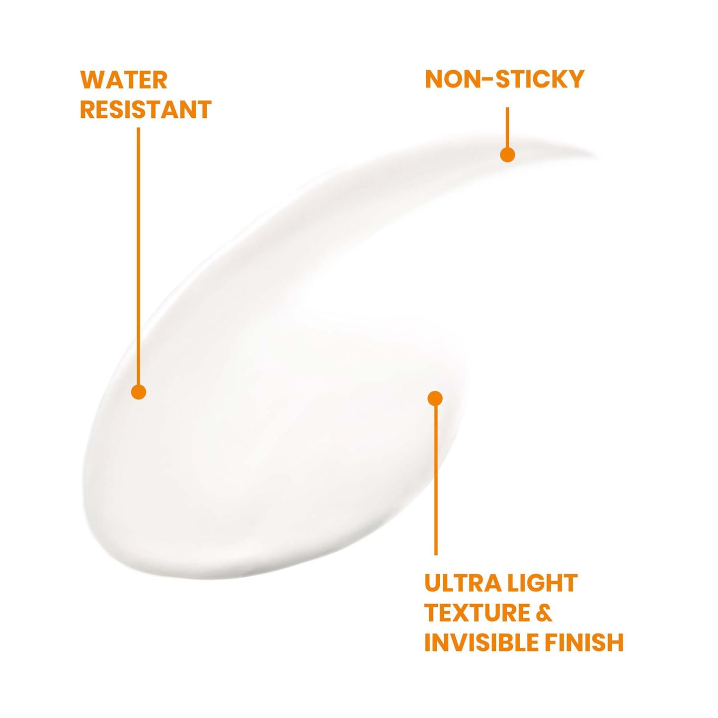 Avene Very High Sun Protection SPF 50 Fluid for Combination to Oily Skin 50ML - Matte Finish UV Defense Buy 1 Get 1 Free .