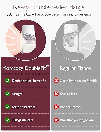 Momcozy Breast Pump S12 Pro - Otloubnow