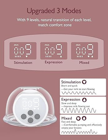 Momcozy Breast Pump S12 Pro - Otloubnow