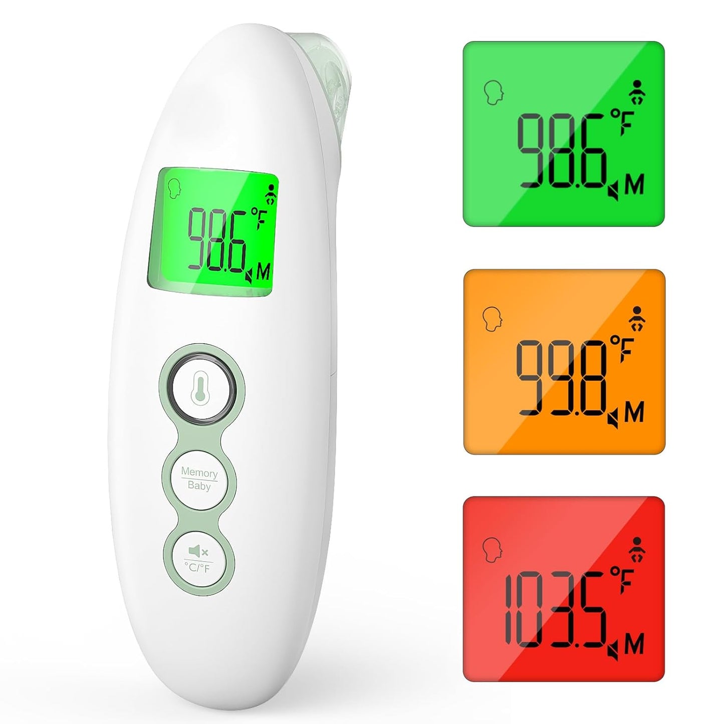 Momcozy Non - Contact Forehead & Ear Thermometer for Adults & Children, Infrared with Fever Alarm, Mute & Memory Functions