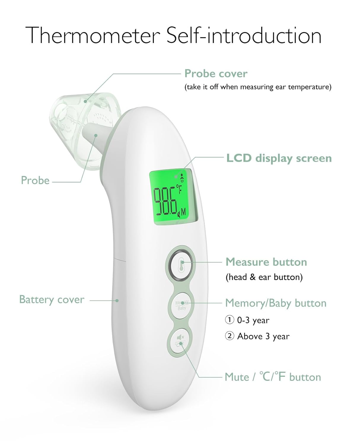 Momcozy Non - Contact Forehead & Ear Thermometer for Adults & Children, Infrared with Fever Alarm, Mute & Memory Functions